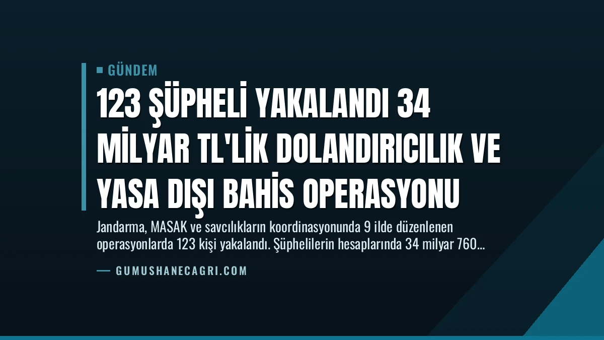 123 Şüpheli Yakalandı 34 Milyar TL’lik Dolandırıcılık ve Yasa Dışı Bahis Operasyonu