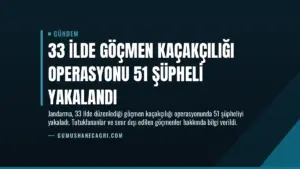 33 İlde Göçmen Kaçakçılığı Operasyonu 51 Şüpheli Yakalandı