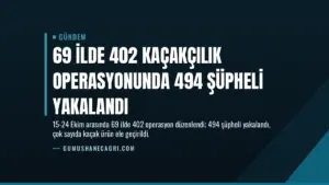 69 İlde 402 Kaçakçılık Operasyonunda 494 Şüpheli Yakalandı