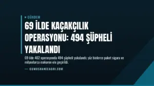 69 İlde Kaçakçılık Operasyonu: 494 Şüpheli Yakalandı