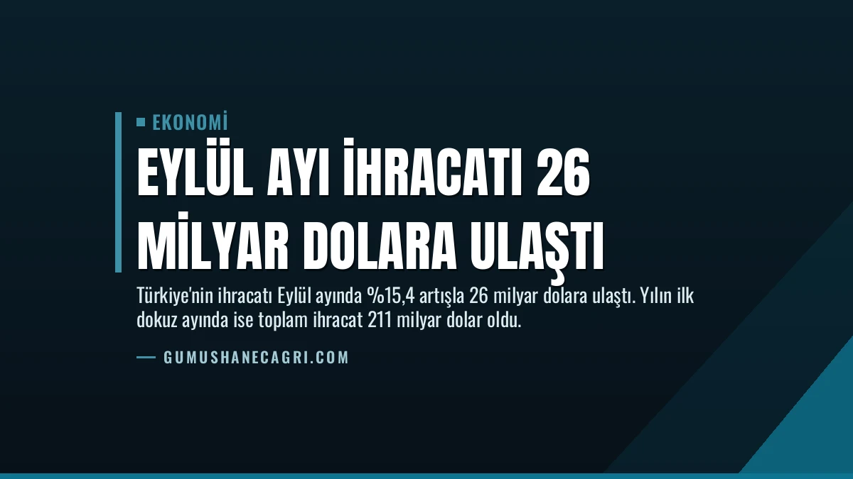 Eylül Ayı İhracatı 26 Milyar Dolara Ulaştı