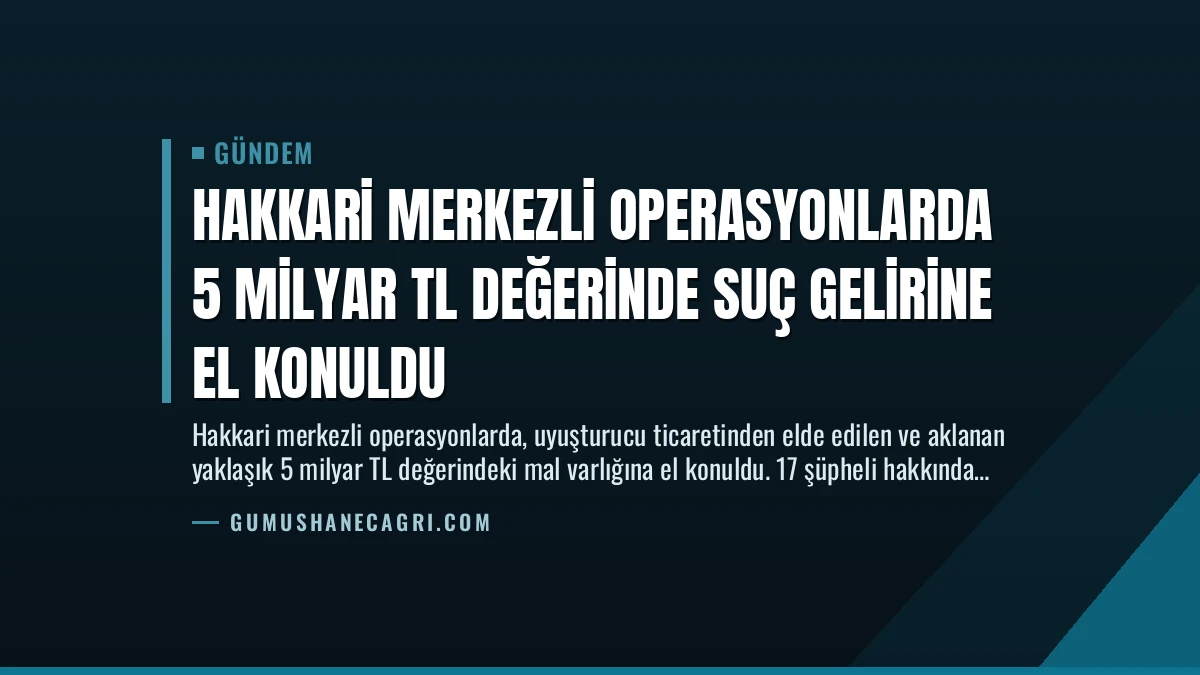 Hakkari Merkezli Operasyonlarda 5 Milyar TL Değerinde Suç Gelirine El Konuldu