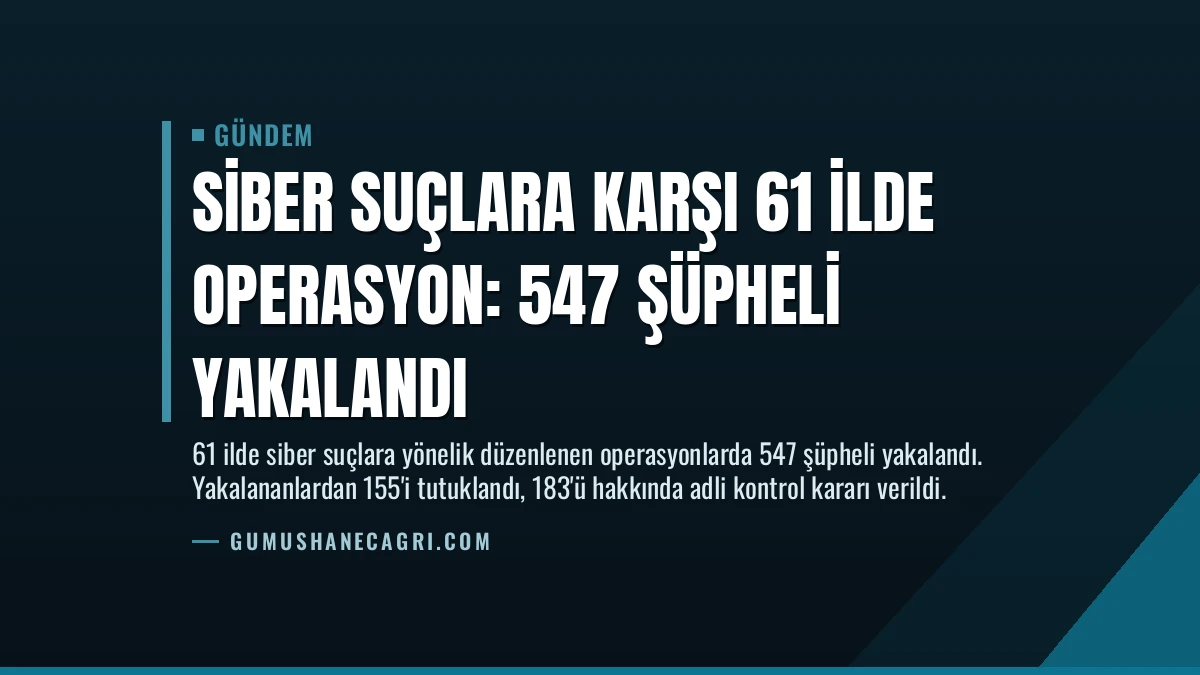 Siber Suçlara Karşı 61 İlde Operasyon: 547 Şüpheli Yakalandı