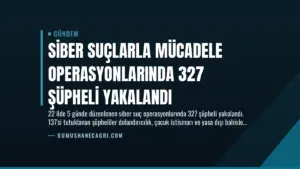Siber Suçlarla Mücadele Operasyonlarında 327 Şüpheli Yakalandı