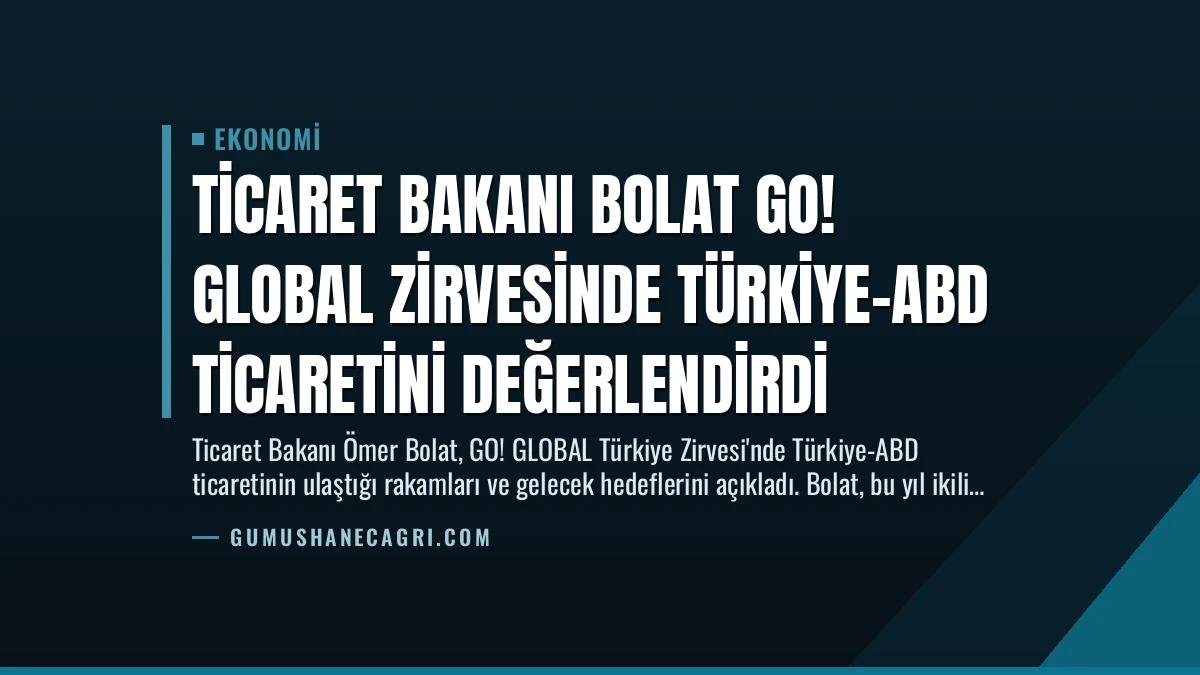 Ticaret Bakanı Bolat GO! GLOBAL Zirvesinde Türkiye-ABD Ticaretini Değerlendirdi
