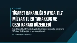 Ticaret Bakanlığı 9 Ayda 11,7 Milyar TL Ek Tahakkuk ve Ceza Kararı Düzenledi