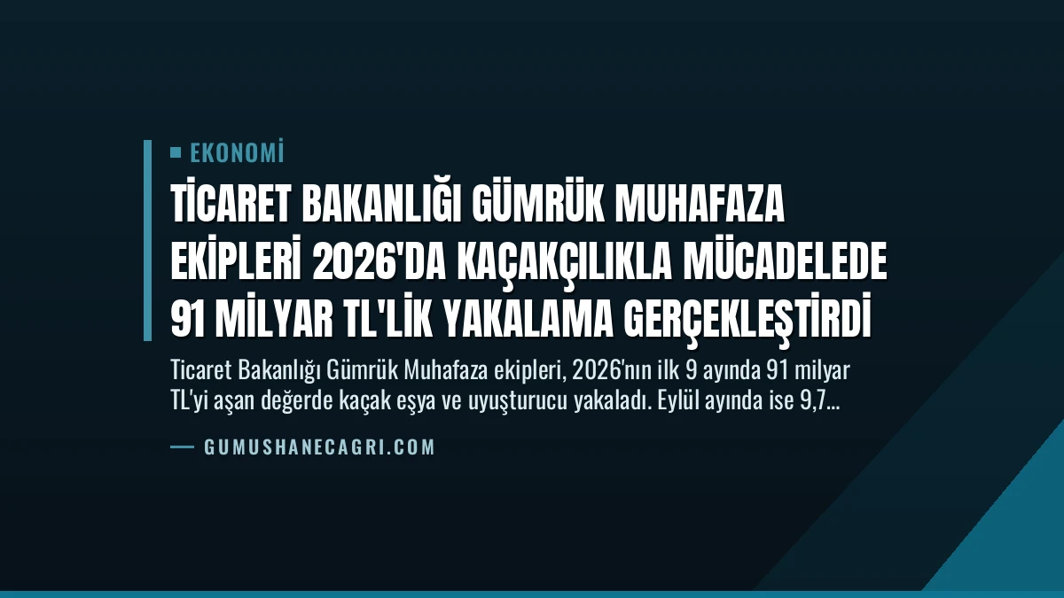 Ticaret Bakanlığı Gümrük Muhafaza Ekipleri 2026’da Kaçakçılıkla Mücadelede 91 Milyar TL’lik Yakalama Gerçekleştirdi