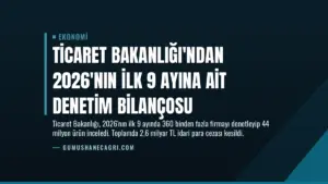 Ticaret Bakanlığı’ndan 2026’nın İlk 9 Ayına Ait Denetim Bilançosu