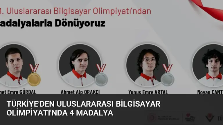 Türkiye’den Uluslararası Bilgisayar Olimpiyatı’nda 4 Madalya